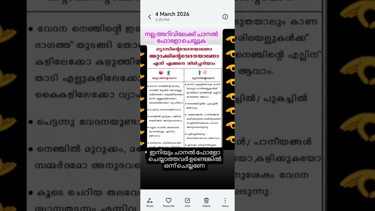 Nadan vlog is live! അറ്റാക്കിന്റെ വേദനയാണ് ഗ്യാസിന്റെ വേദനയാണ് ഇങ്ങനെ തിരിച്ചറിയാം🥰