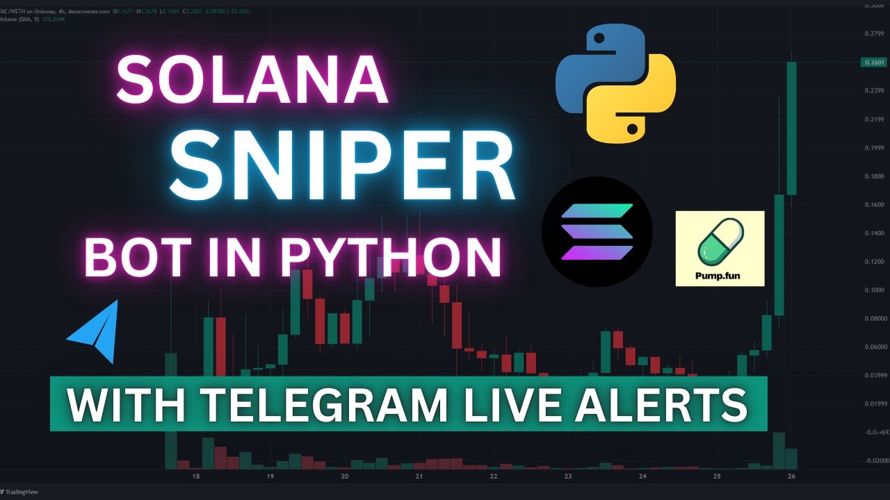 Solana Memecoin Sniper in Python: Real-Time Telegram Alerts & Quick Profits! #solana #sniperbot #sol