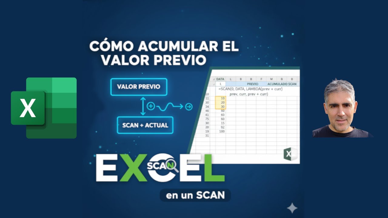 C&oacute;mo acumular el valor previo en un SCAN