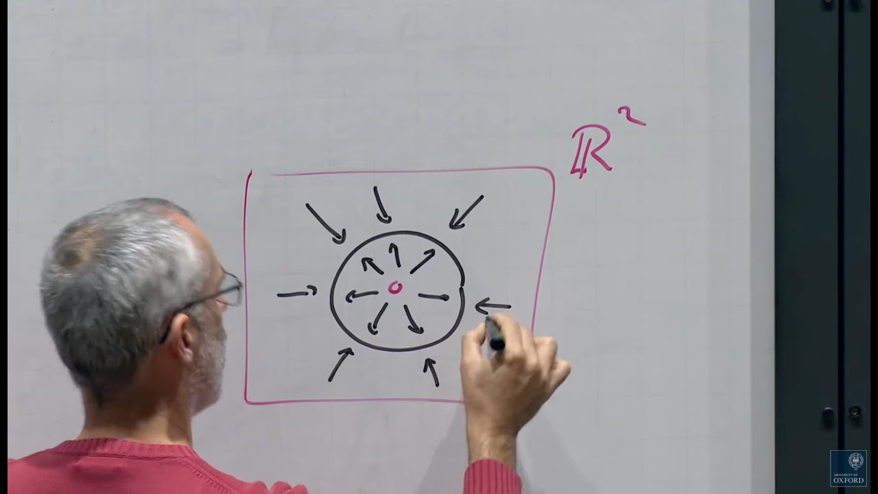 Algebraic Topology: Algebraic Invariants of Spaces - Oxford Mathematics 4th Year Lecture