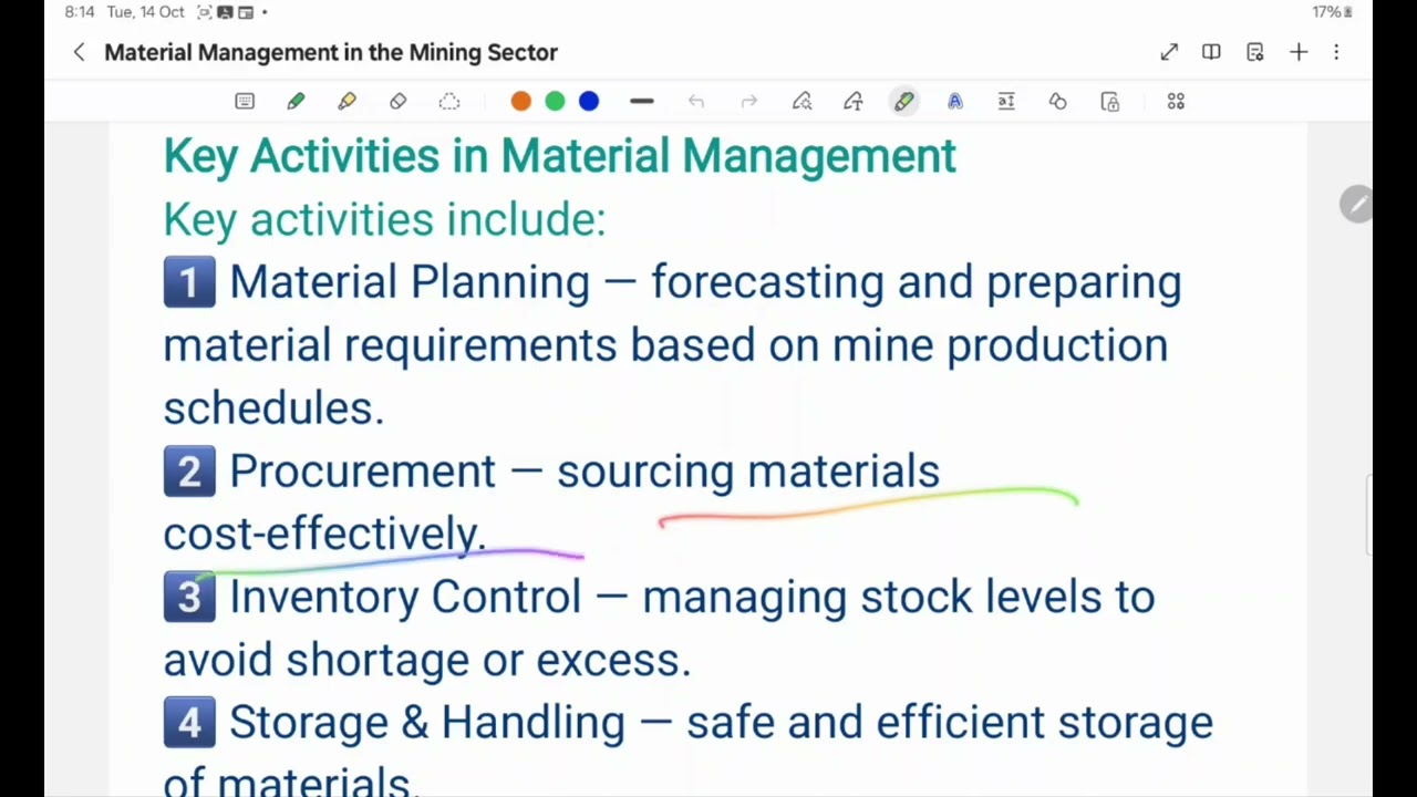 MATERIAL MANAGEMENT|OBJECTIVES|KEY ACTIVITIES|IMPORTANCE|GATE 2026|DGMS EXAMS|CIL