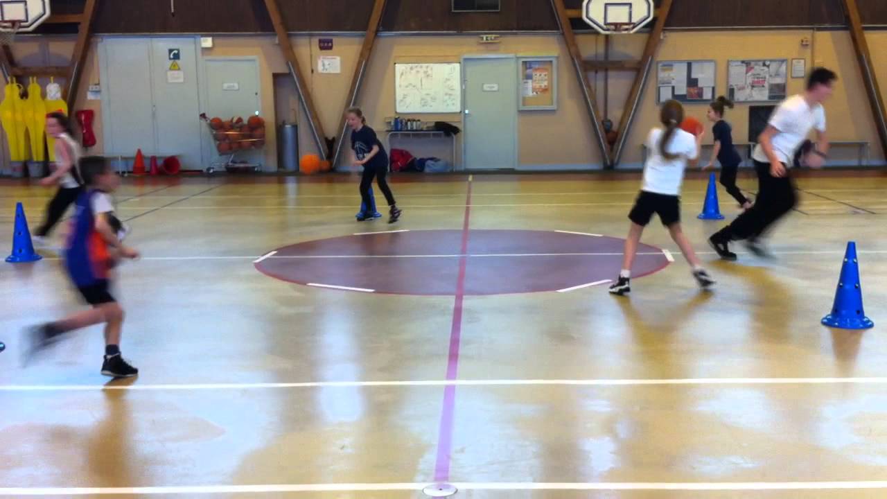 Un jeu de passe fun !!!