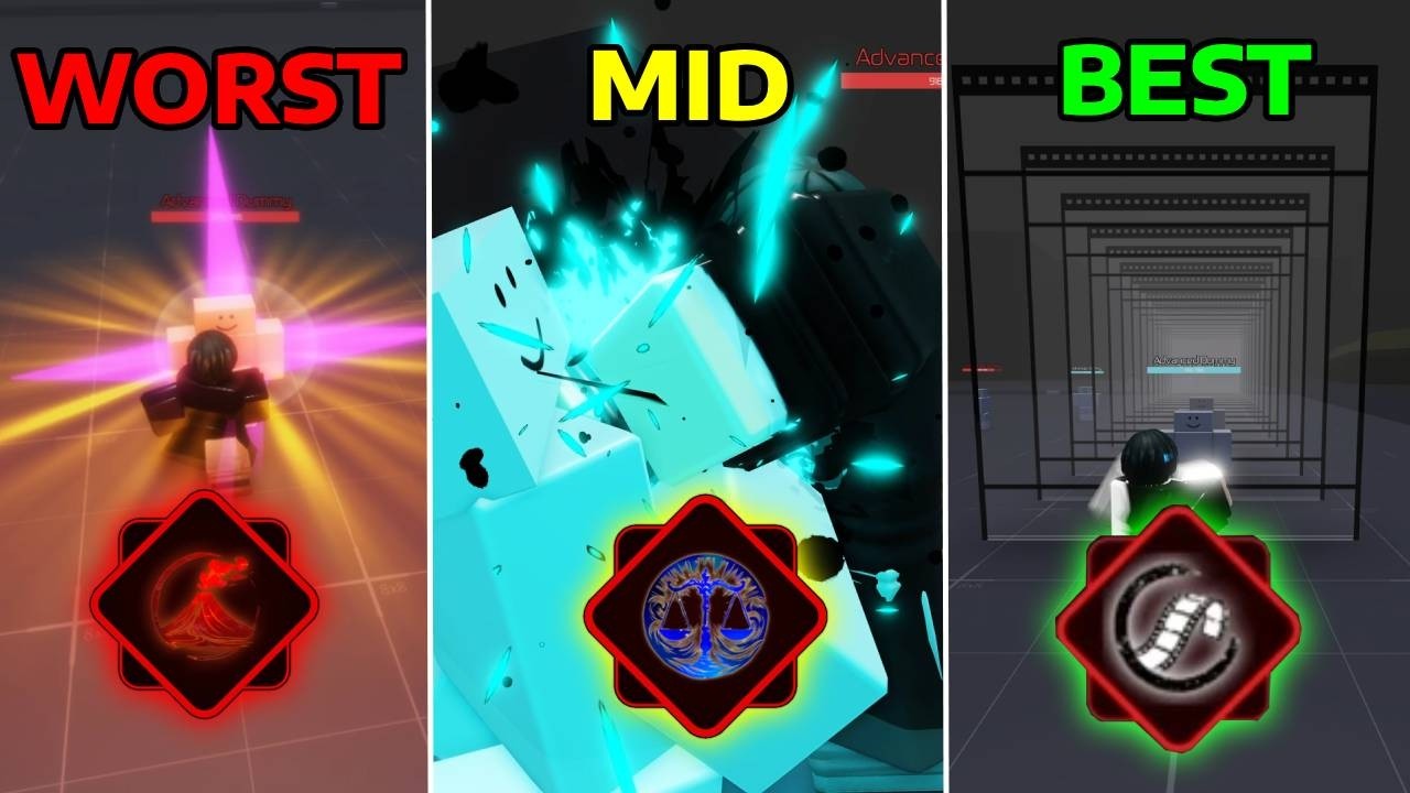 RANKING All Legendary Innates in Jujutsu Infinite!