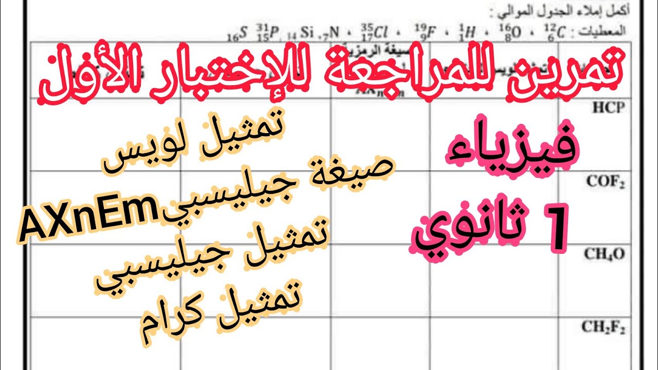 تمرين حول تمثيل لويس_صيغةو تمثيل جيليسبي_تمثيل كرام فيزياء أولى ثانوي