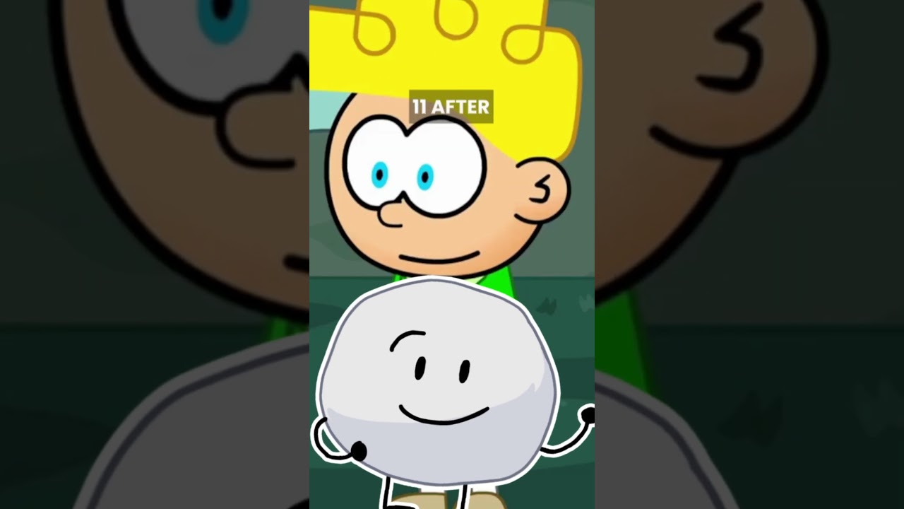 The Most FORGOTTEN BFDI Characters! 