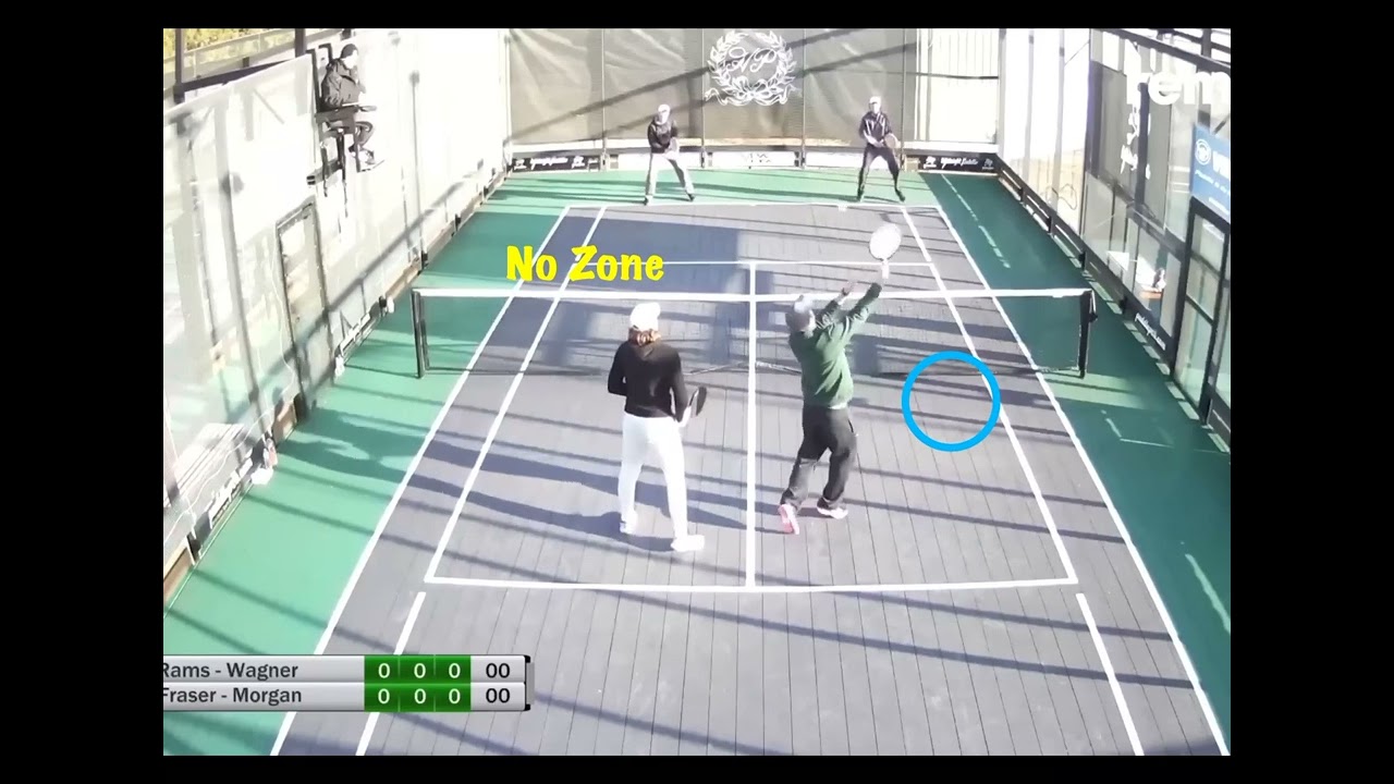 Circle of Trust/No Zone
