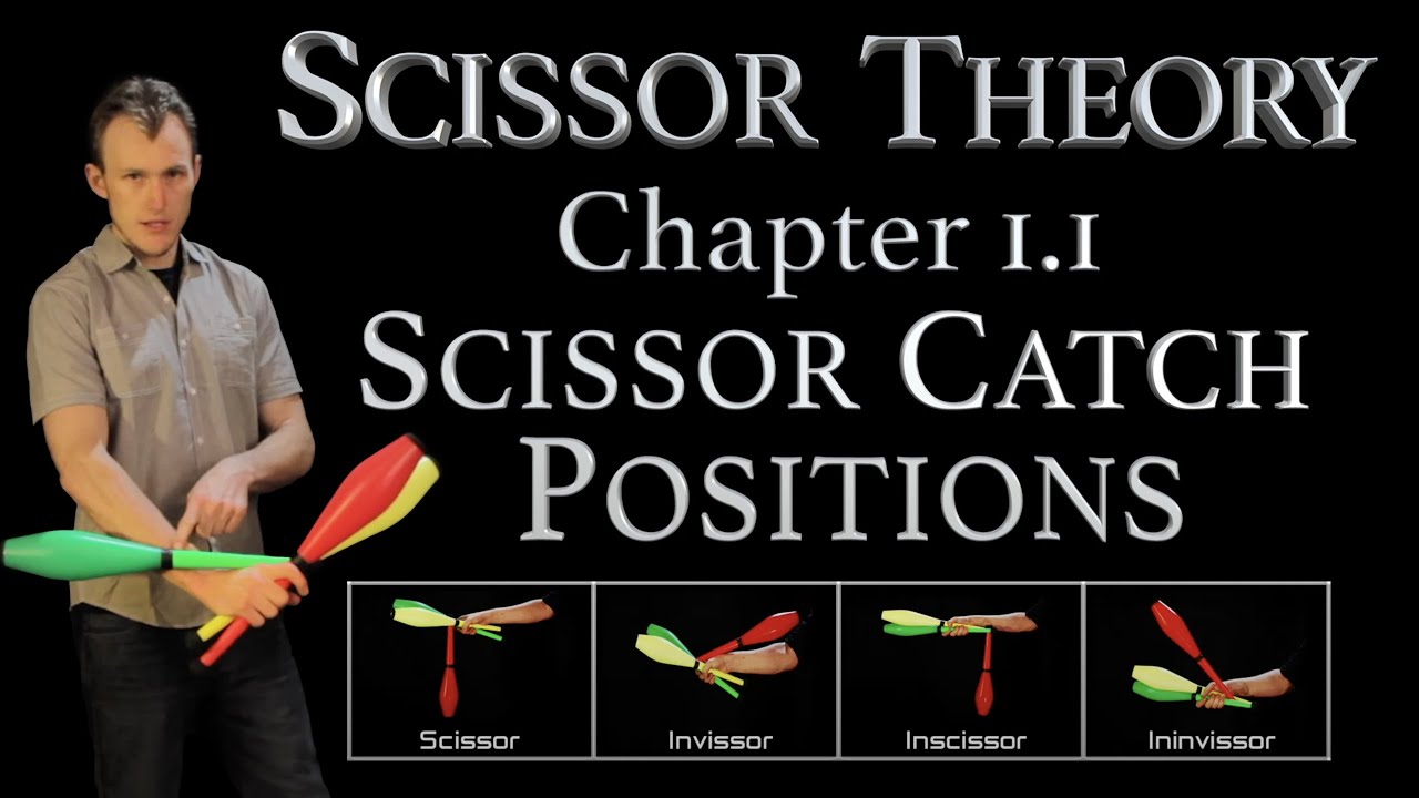 Scissor Theory 1.1 - Learn the 4 Scissor Catch Positions - Club Juggling Tutorial