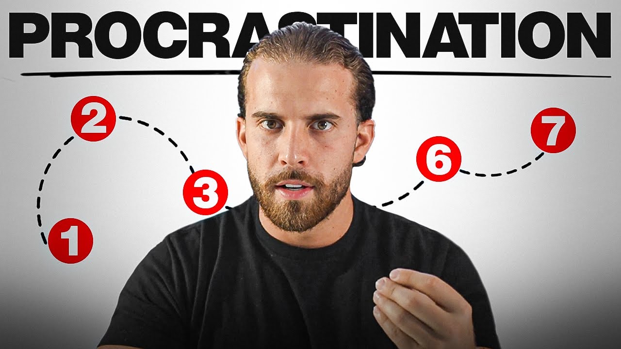 7 Most Frequently Struggles & Barriers On FOREX (PROCRASTINATION)