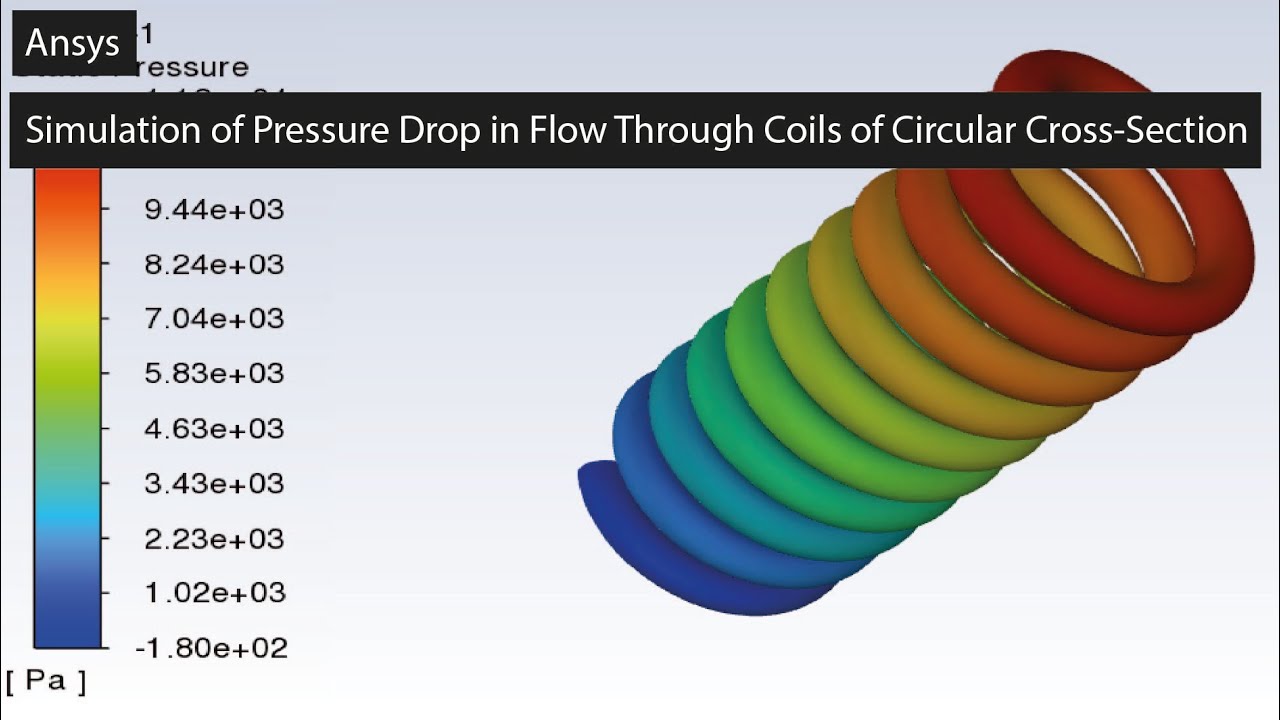 Ansys: Simulation of Pressure Drop in Flow Through Coil of Circular Cross-Section