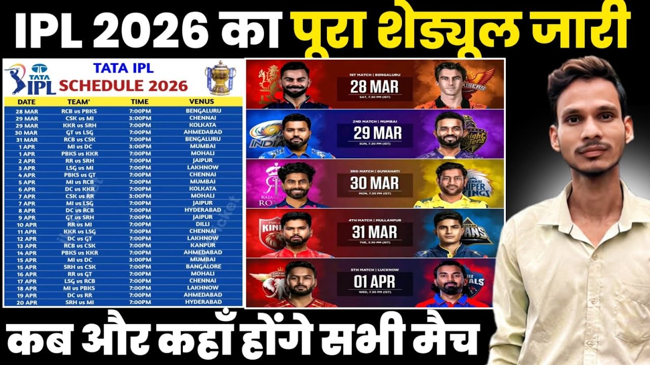 IPL 2026 Schedule Announced! | कब कहाँ कौन सा मैच होगा?कब होगा पहला मैच? 