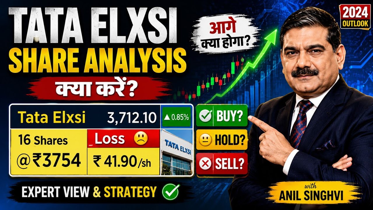 Tata Elxsi Share Analysis Today | Experts Ki Rai & Strategy