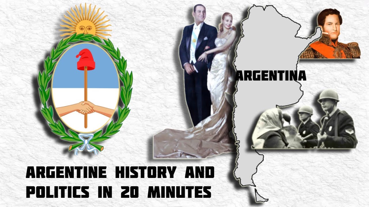 Brief Political History of Argentina