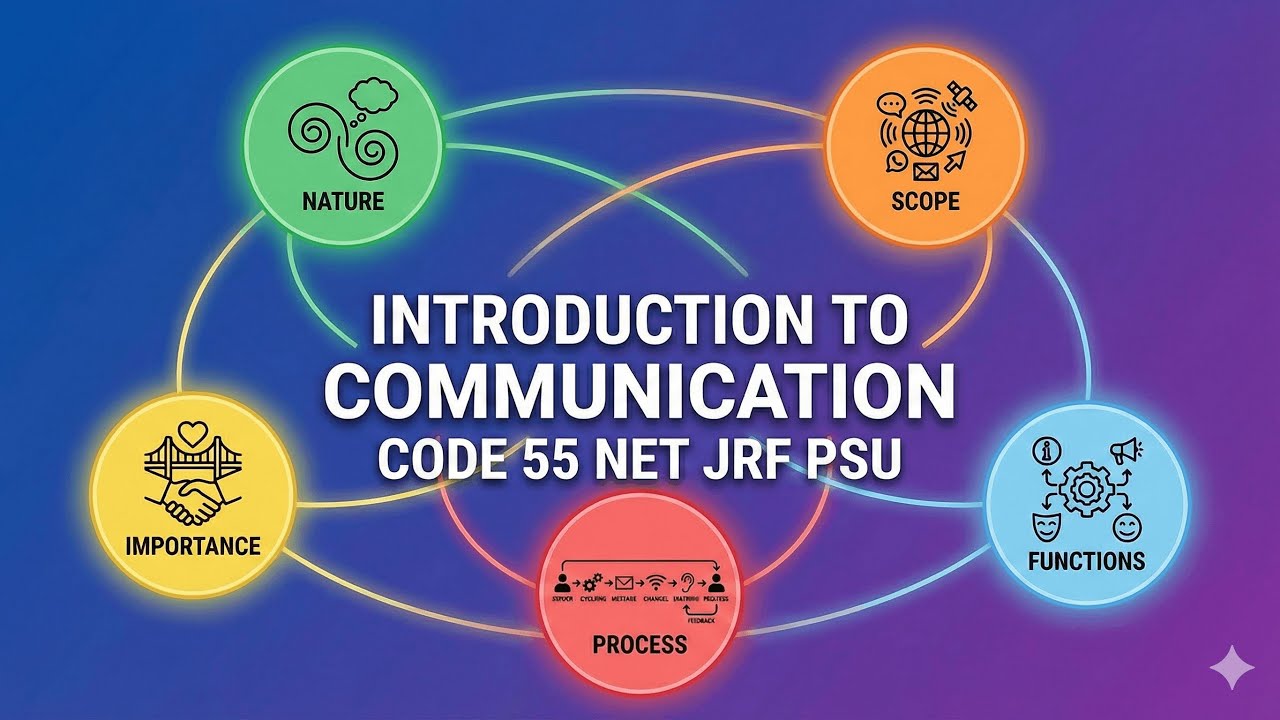 Communication Meaning ,nature, Scope ,  Process & Functions | part 1|UGC NET Code 55 & PSU HR | OB