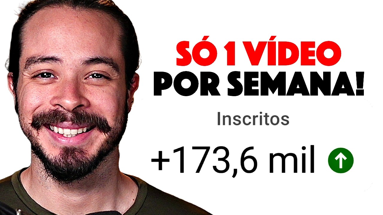 Não poste todo dia se quiser crescer no YouTube (sério!)