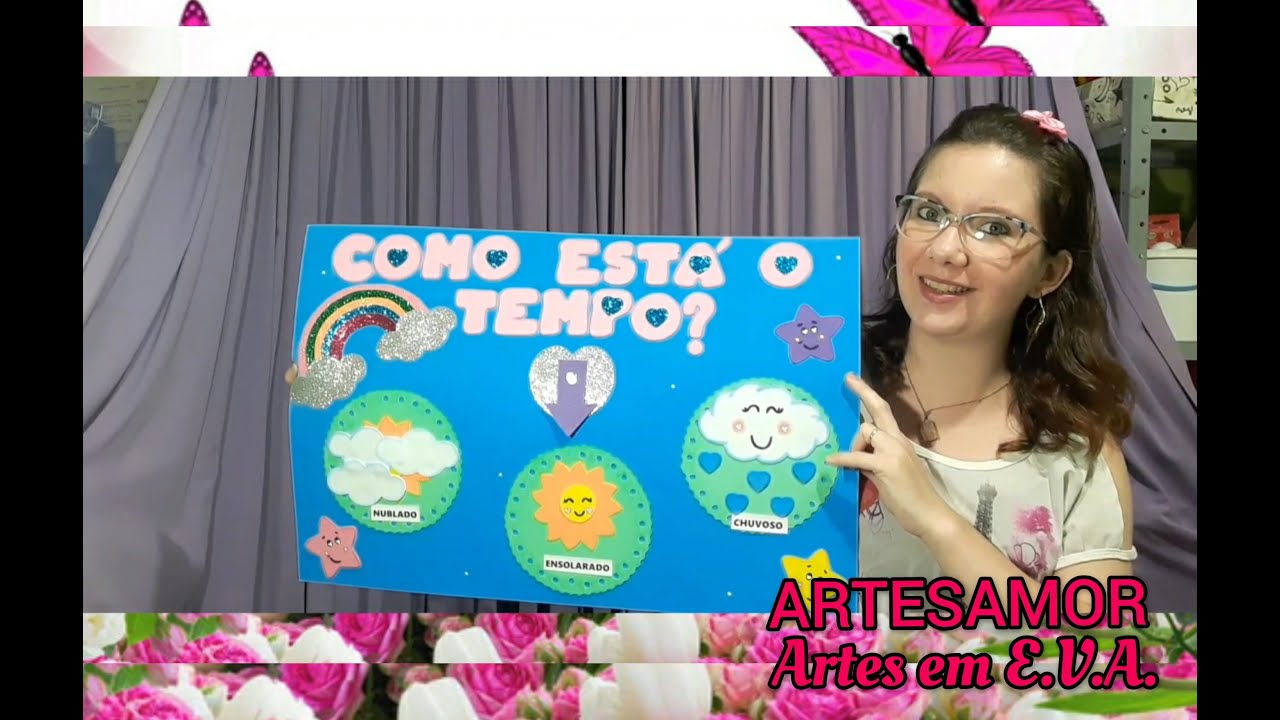 Painel Como está o tempo?-- Passo a passo