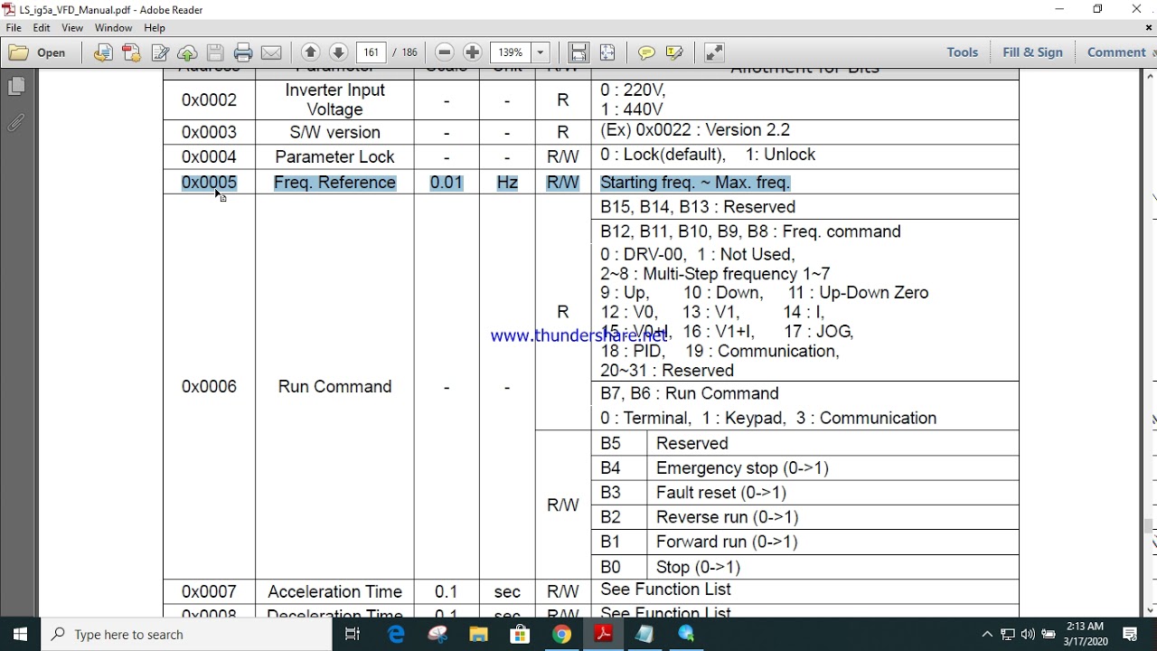 Modbus of LS with VFD (Motor Forward, reverse, stop)