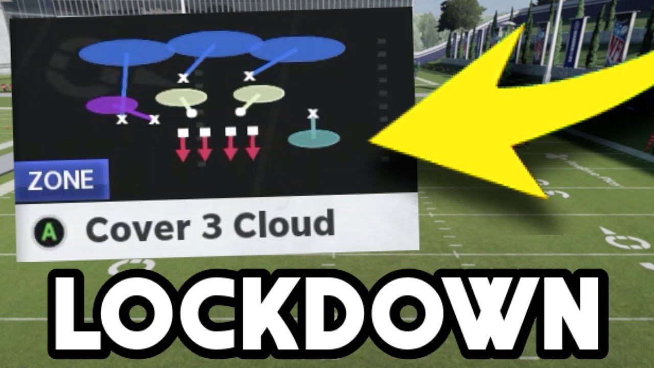 This Insane Defense Locks Up the Pass and Run! Madden 21 Defensive Scheme!