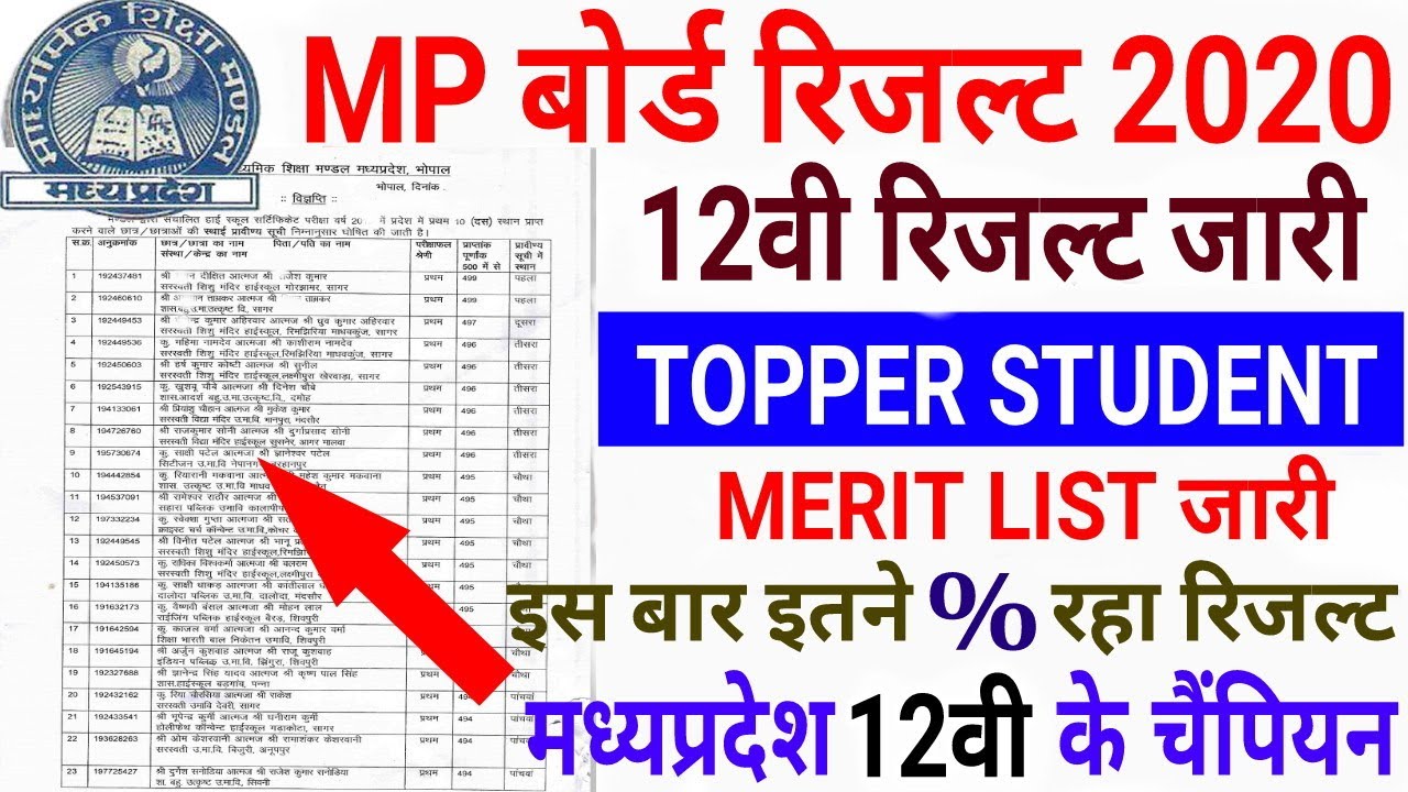Mp Board 12th Result 2020 | रिजल्ट जारी हुआ | 12th class merit list 2020 | 12th class Topper student
