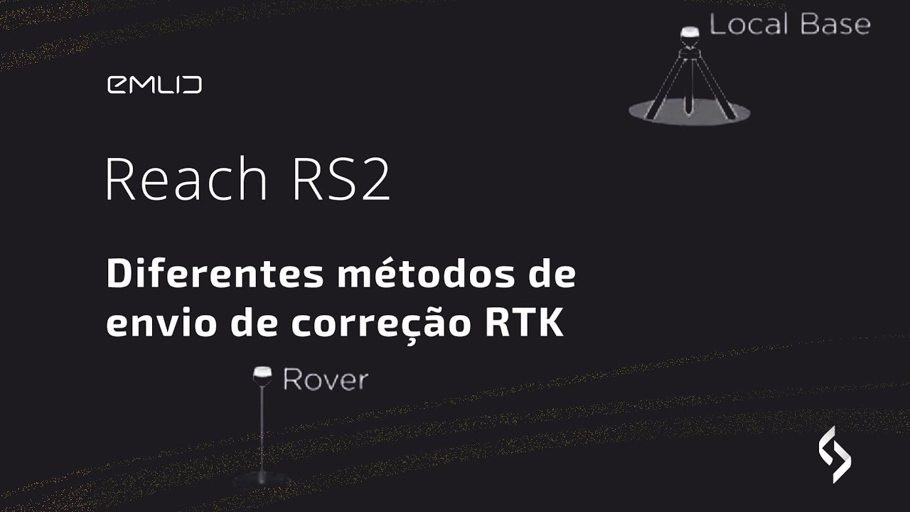 Reach RS2 - Diferentes métodos de envio de correção RTK