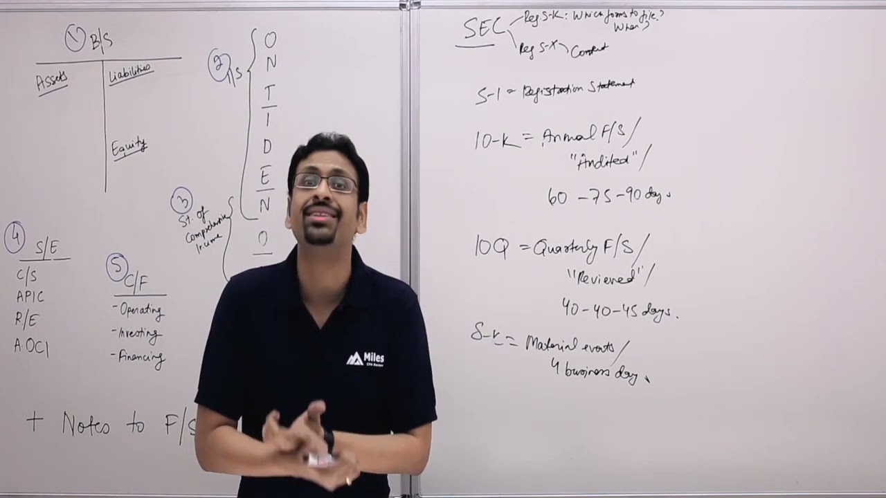 US CPA | FAR- SEC Reporting Requirements | CPA Syllabus 2024 Onwards | Varun Jain | Miles Education