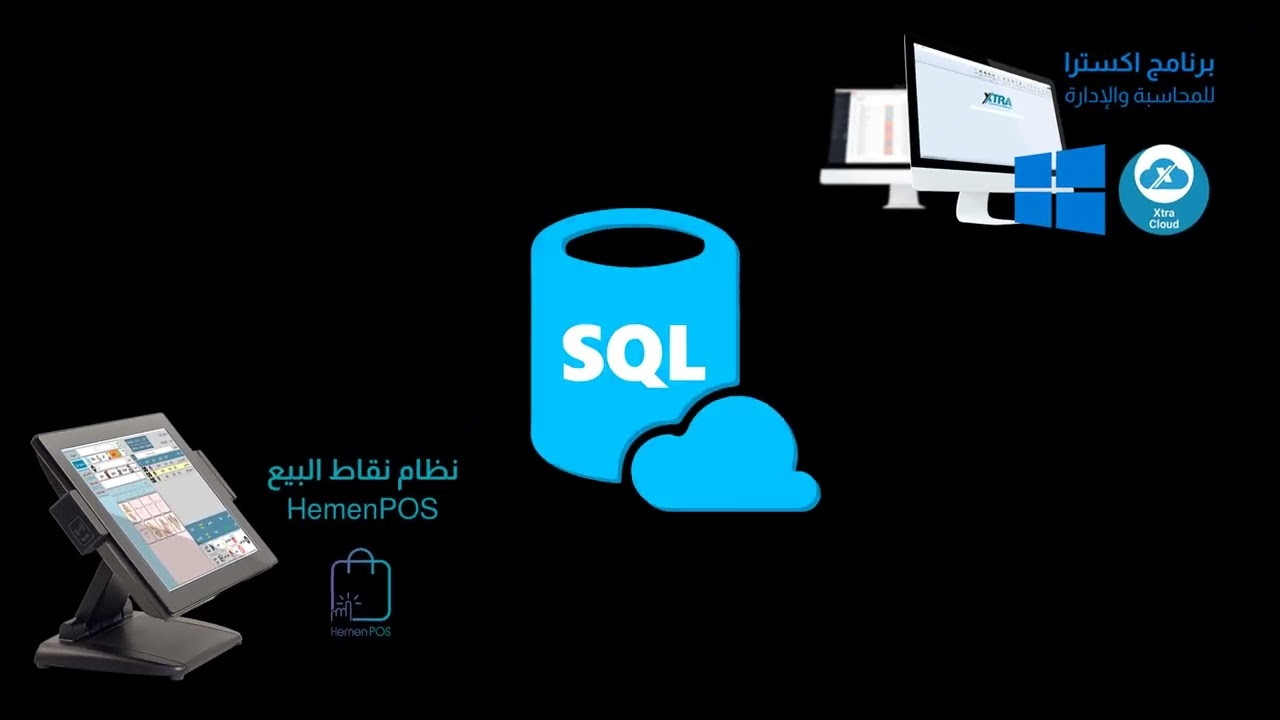 منظومة اكسترا للمطاعم