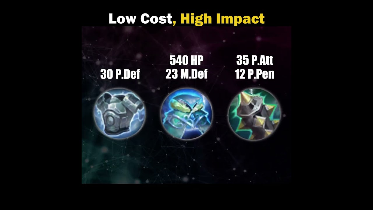 Have you tried the Budget Build Strategy?
