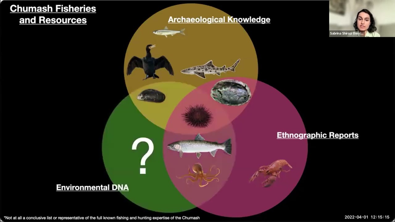 ECSS 2022 | Sabrina Shirazi: Ecological research on stolen Indigenous land