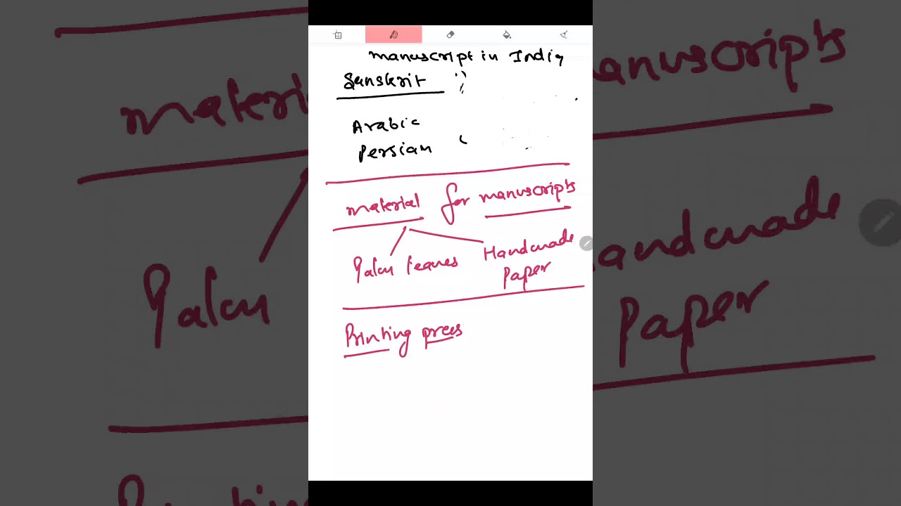 Print culture class 10th one marker questions.