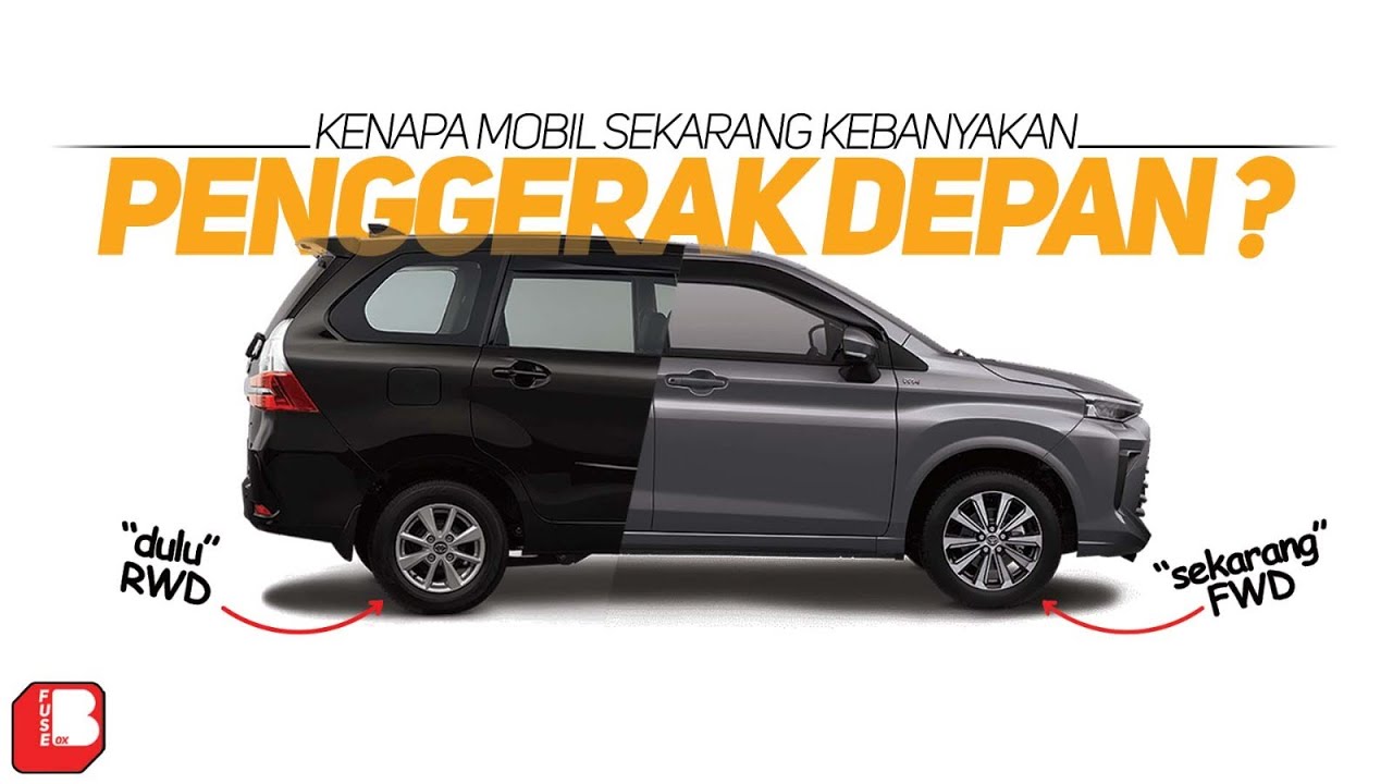 Kenapa Mobil Sekarang Kebanyakan FWD ? | Produksi Lebih Murah ?? | Cuan Lebih Banyak ??
