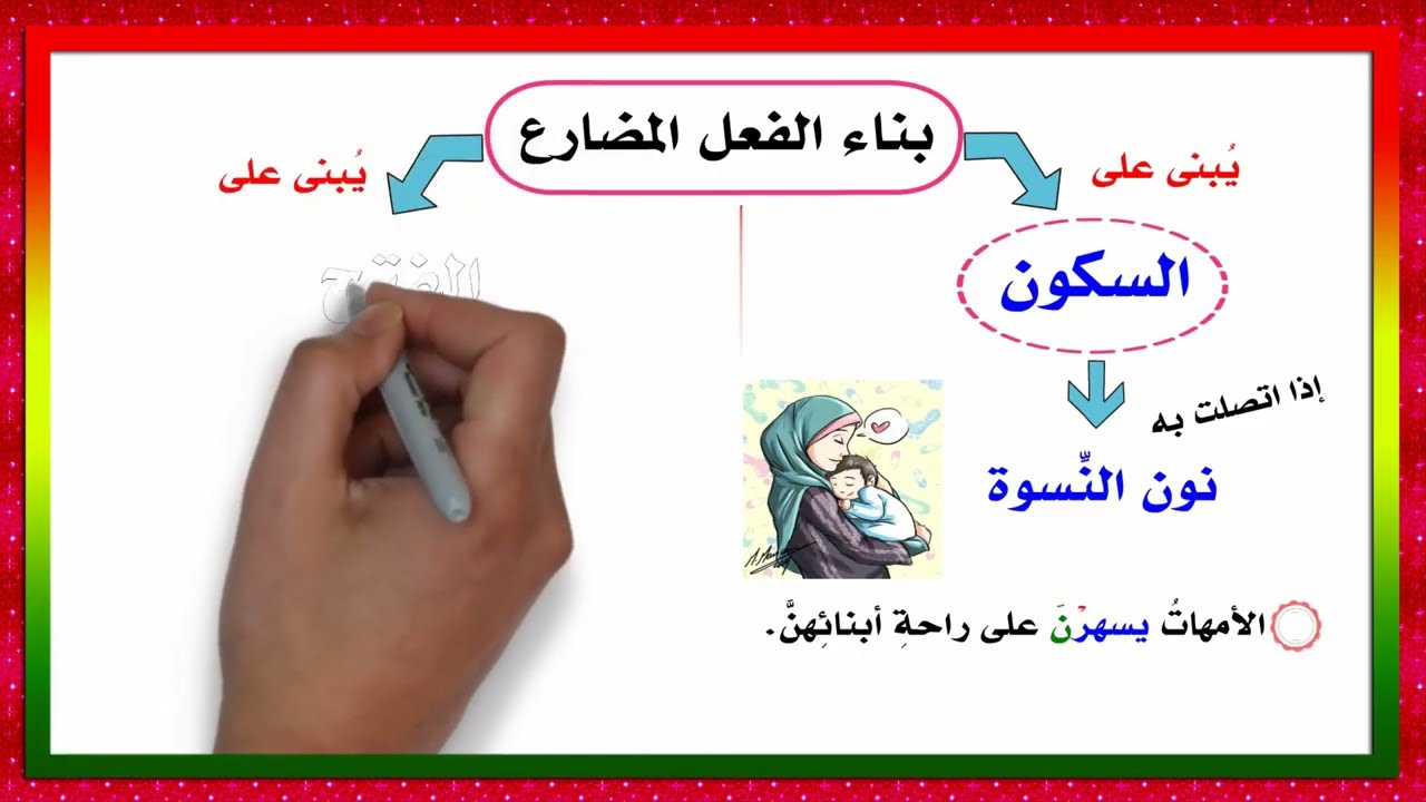 بناء الفعل المضارع | تعلم الإعراب بسهولة