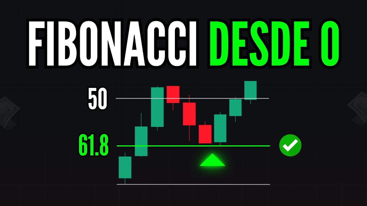 Como Usar FIBONACCI en el Trading ( Gu&iacute;a Completa )