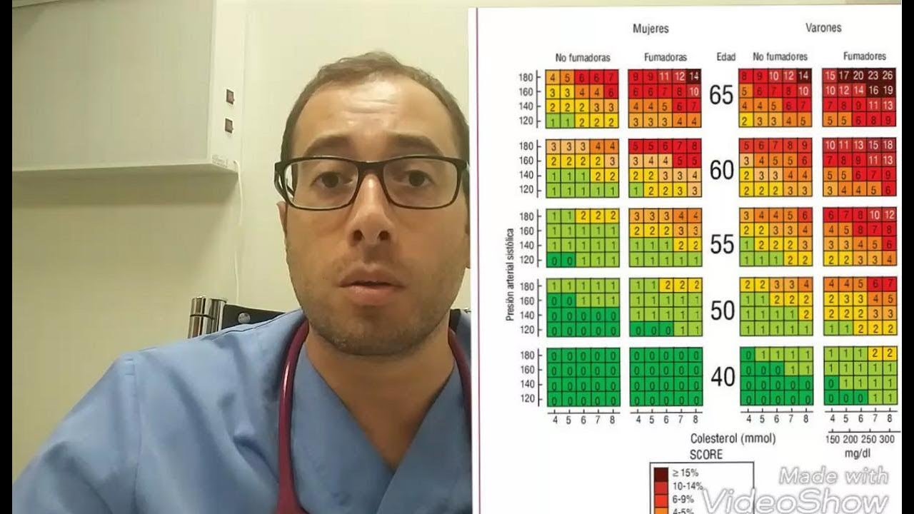 Las enfermedades cardiovasculares
