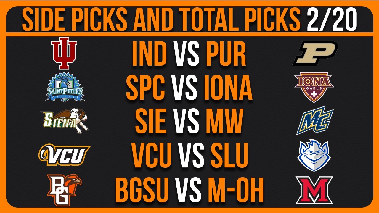 College Basketball Picks & Predictions Today 2/20/26 | NCAAB Picks Today