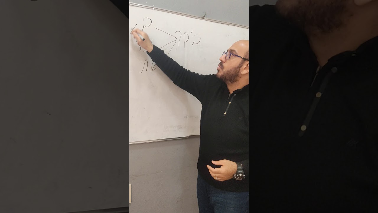 حكاية كلمة ביקר وإشتقاقاتها في العبرية 👌
