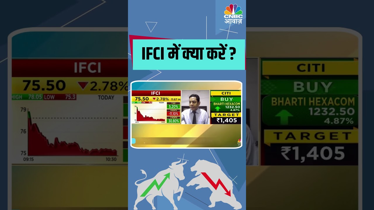 What to Do with IFCI? Investment Strategies Explained | IFCI में क्या करें ?