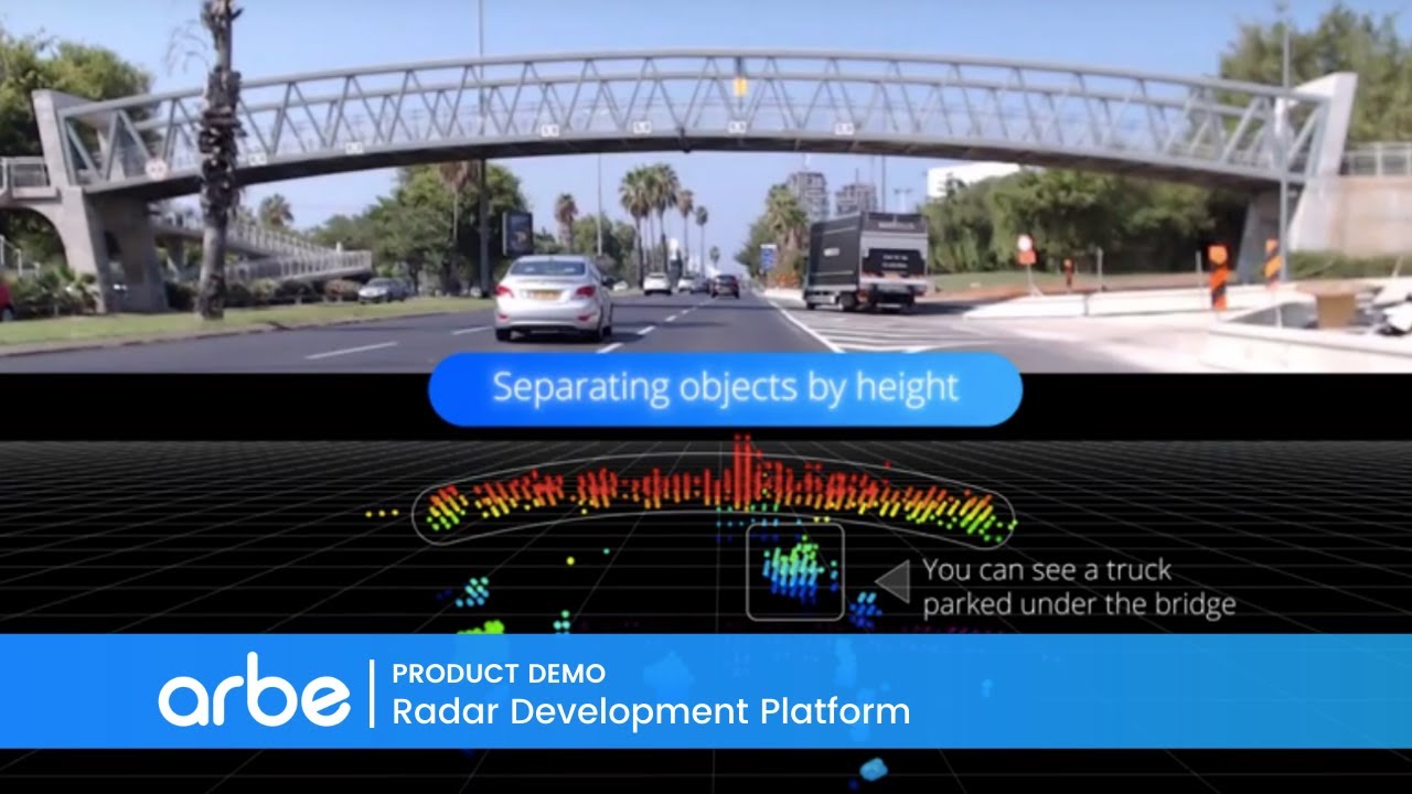 Arbe: Radar Revolution. Delivered.