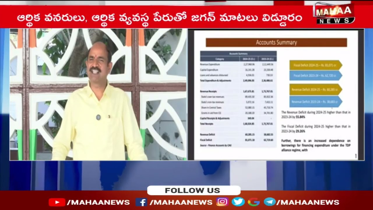 జగన్ మున్సిపల్ ఆఫీసులను కూడా తాకట్టుపెట్టాడు | TDP MP Kalisetti Appalanaidu On YS Jagan | Mahaa News