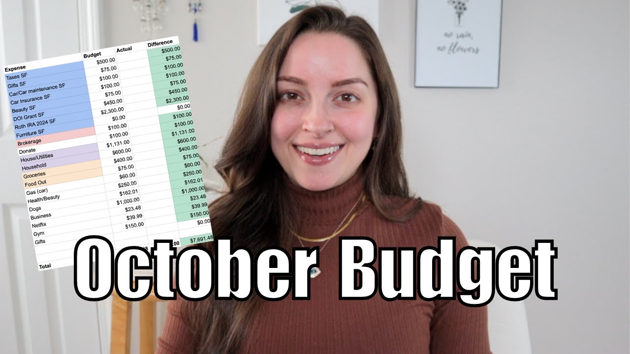 October 2023 Budget + Money Goals