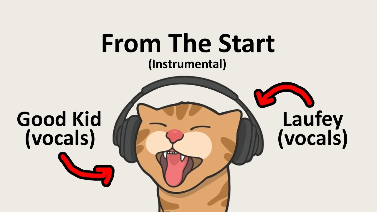 Right Ear Laufey, Left Ear Good Kid - From The Start