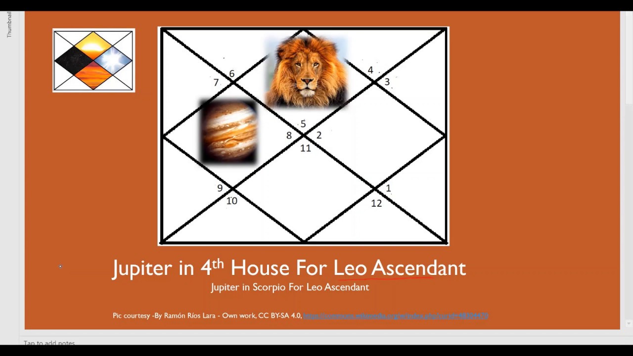 Jupiter in Scorpio For Leo Ascendant (Ju in 4H for Leo Asc)