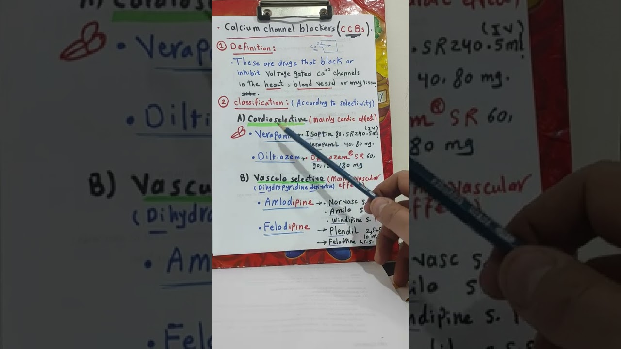 calcium channel blockers part 1.Antihypertensive drugs