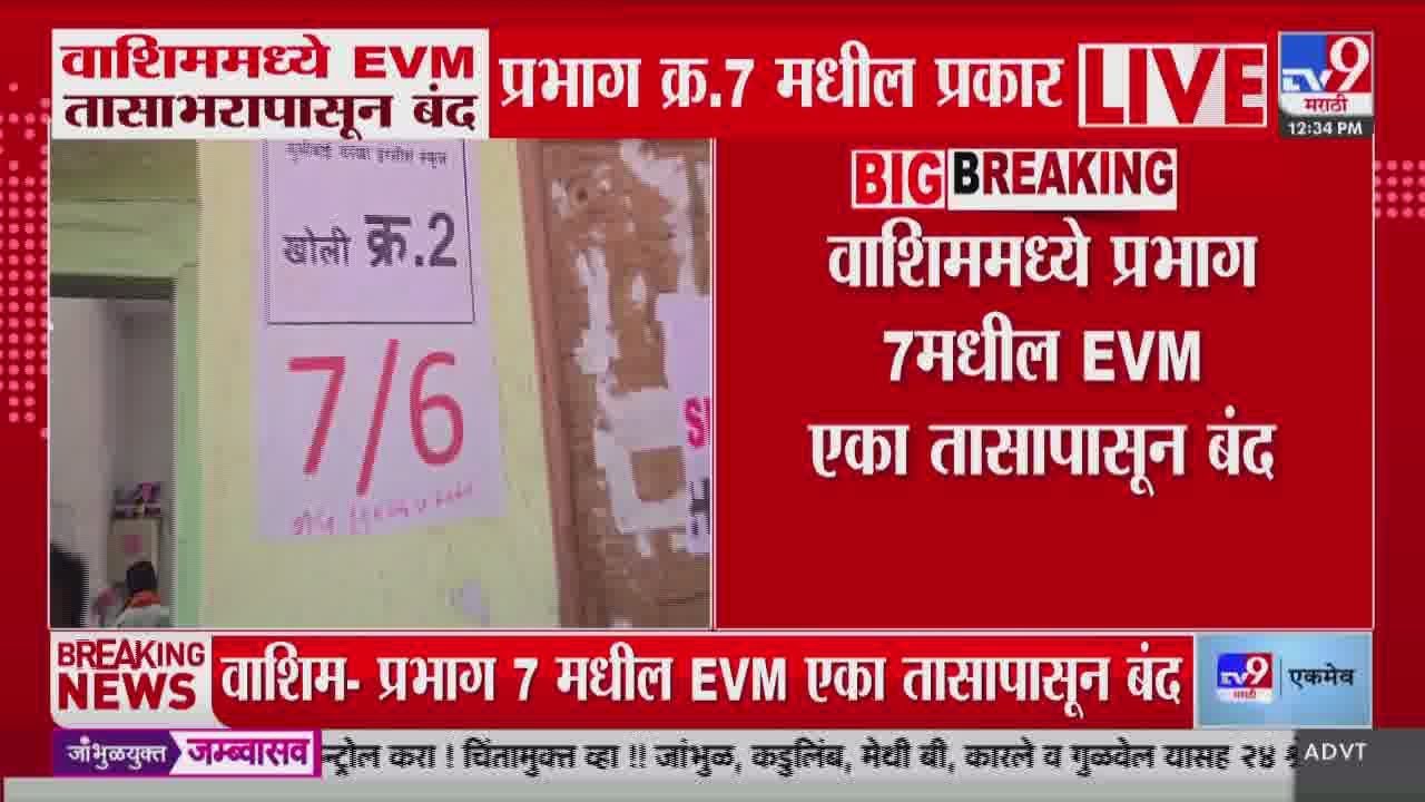 Washim मध्ये EVM तासाभरापासून बंद, प्रभाग क्र. 7 मधील प्रकार | Maharashtra Local Body Election 2025