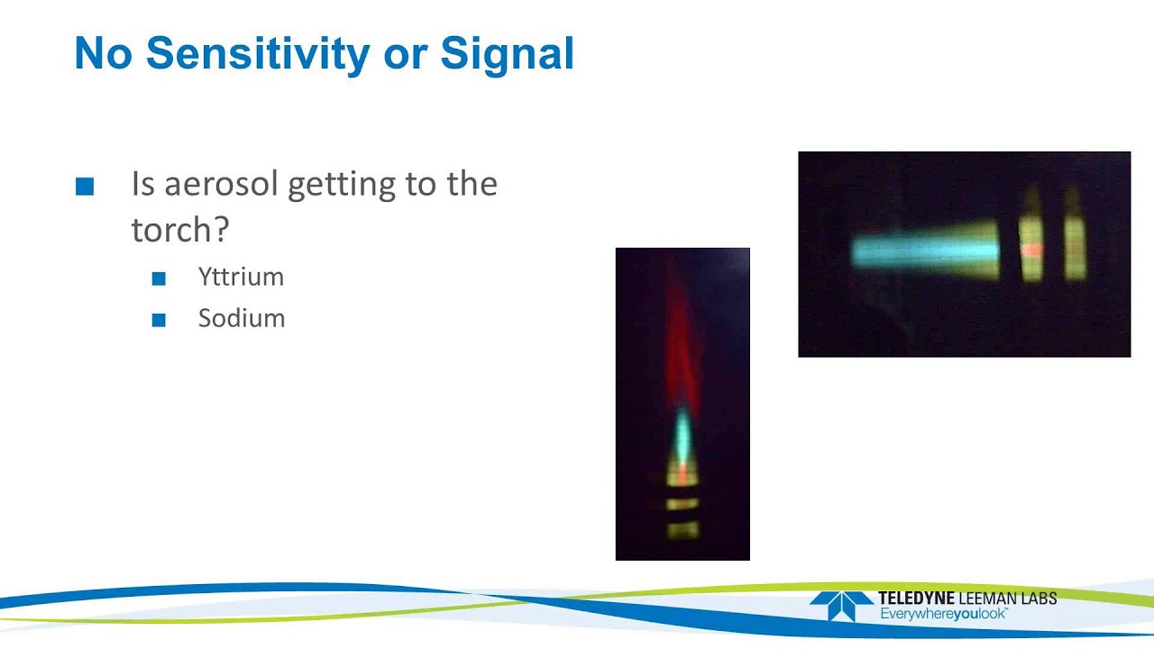 Teledyne Leeman Labs   Basic Troubleshooting for ICP OES