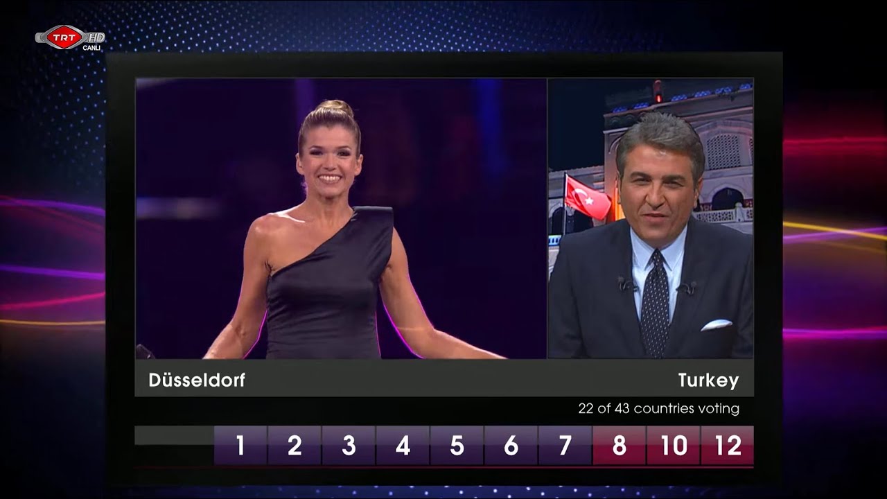 Eurovision 2011 Kısmi TRT 1 4K Full Yayın 16:9 Song Contest