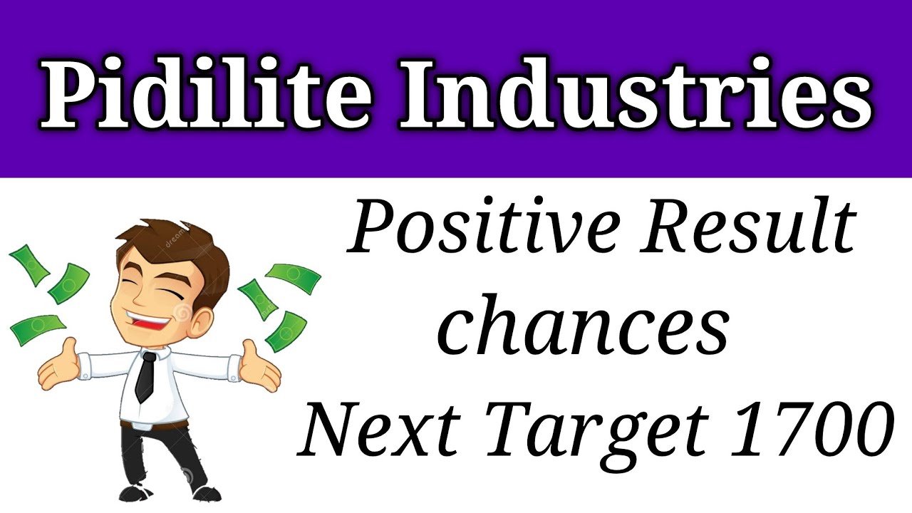 Pidilite share latest news || Pidilite share latest news today || Pidilite share news today