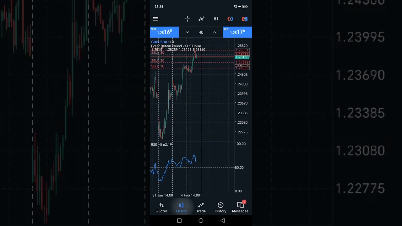 #gbpusd drop for me i need recovery