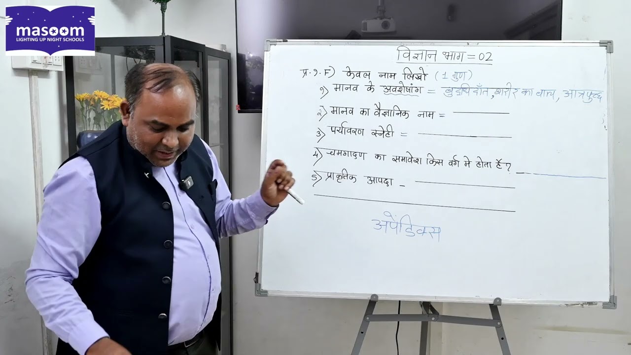 इयत्ता -10वी विज्ञान और प्रौद्योगिकी भाग - 2, प्र.१.F) केवल नाम लिखो(प्रत्येक 1 गुण)