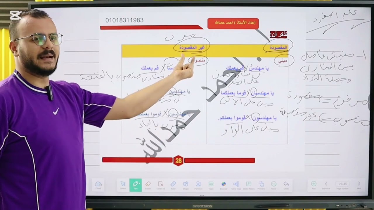 الفرق. بين أنواع المنادى 