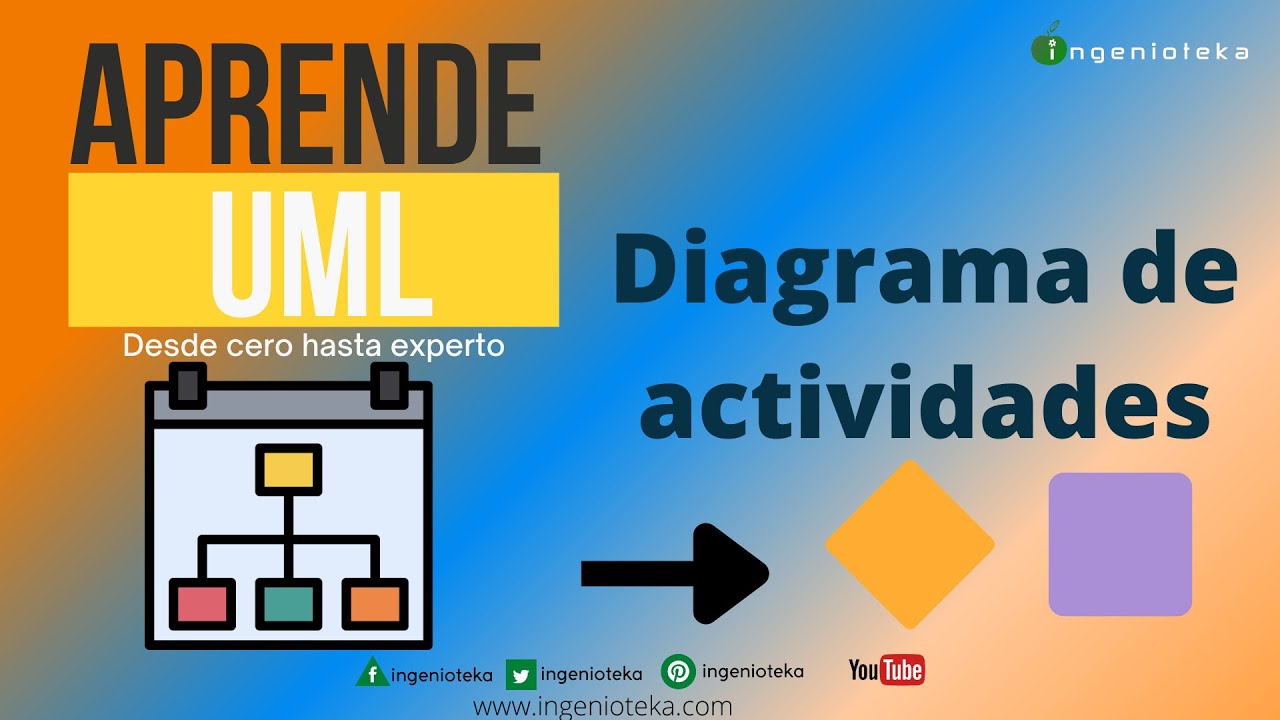 📲06: ¿Qué es un DIAGRAMA de ACTIVIDADES? ¿Cómo crear un diagrama de actividades? | @Ingenioteka