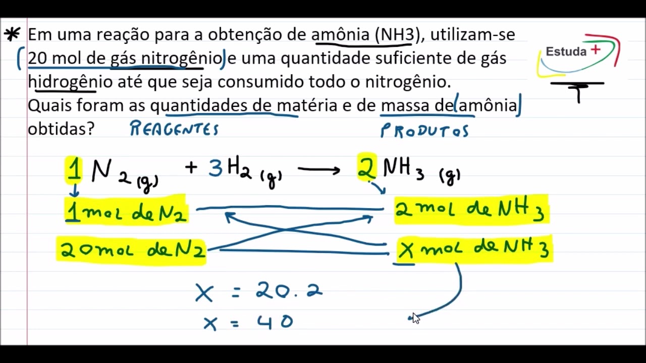 Estequiometria na reação de produção de amônia